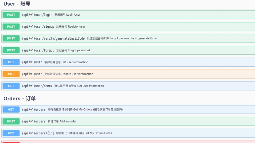 Restaurant Reservation API
